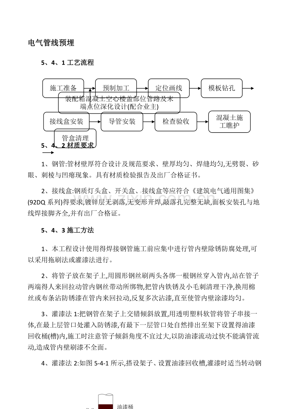 电气管线预埋.doc_第1页