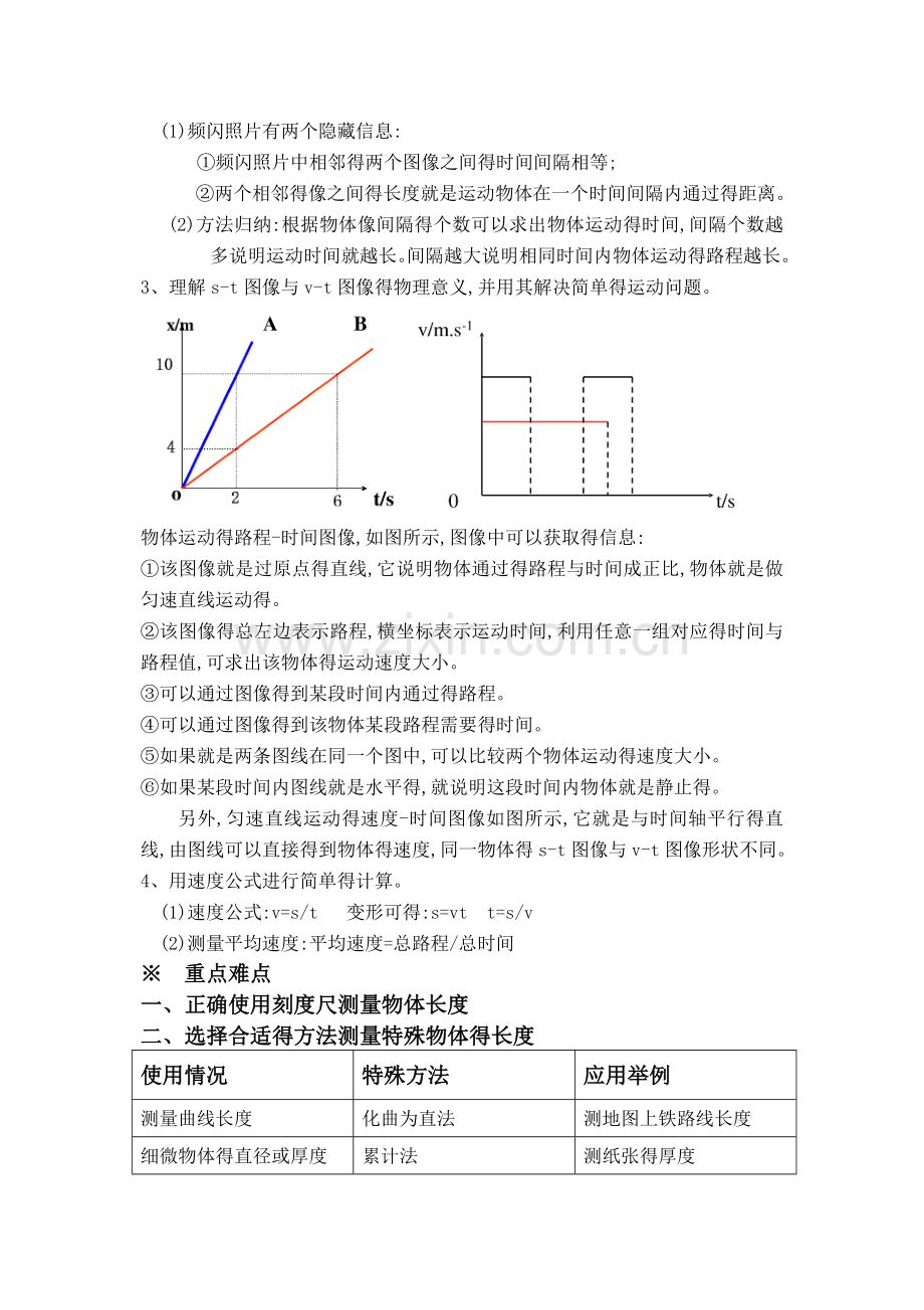 初二物理第一章知识点-练习题.doc_第2页