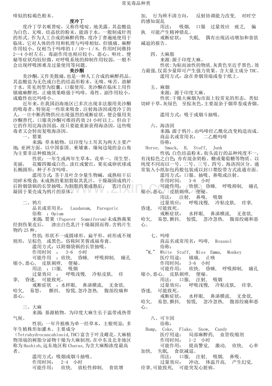 常见毒品种类.doc_第2页