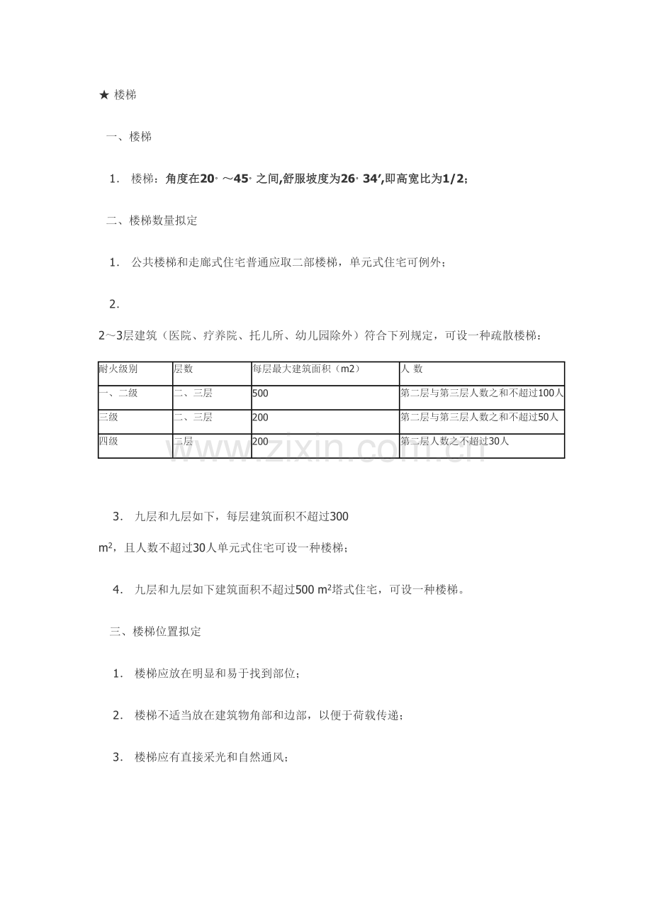 最常见的经典建筑综合规范.doc_第1页