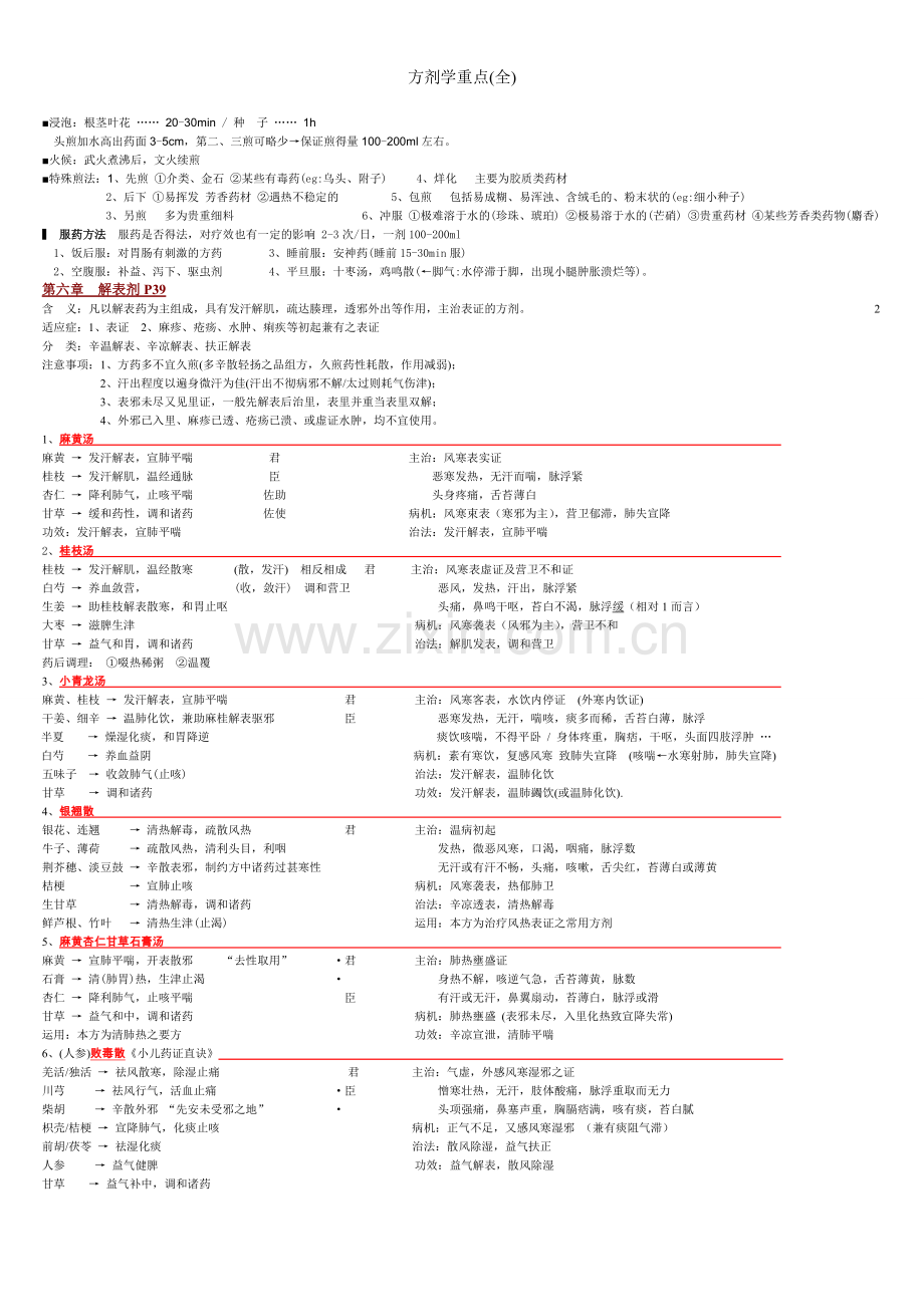 方剂学重点(全).doc_第3页