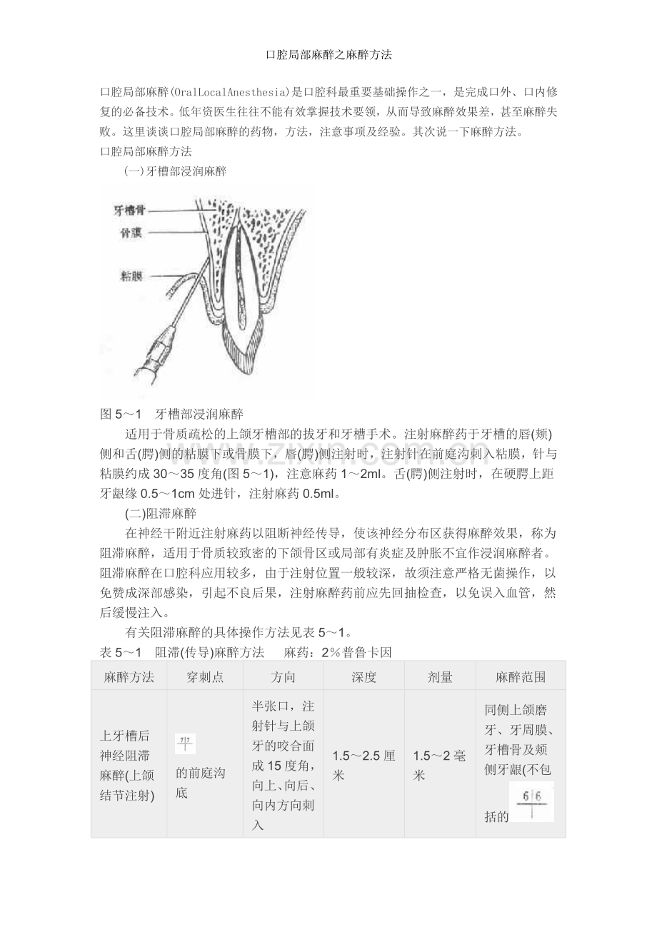 口腔局部麻醉之麻醉方法.doc_第1页