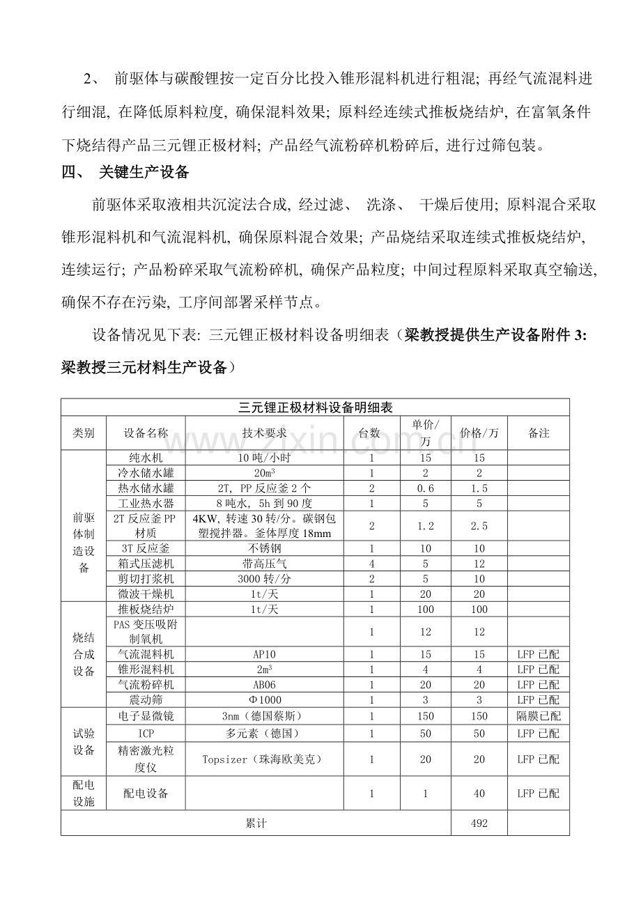 三元锂技术方案.doc_第2页