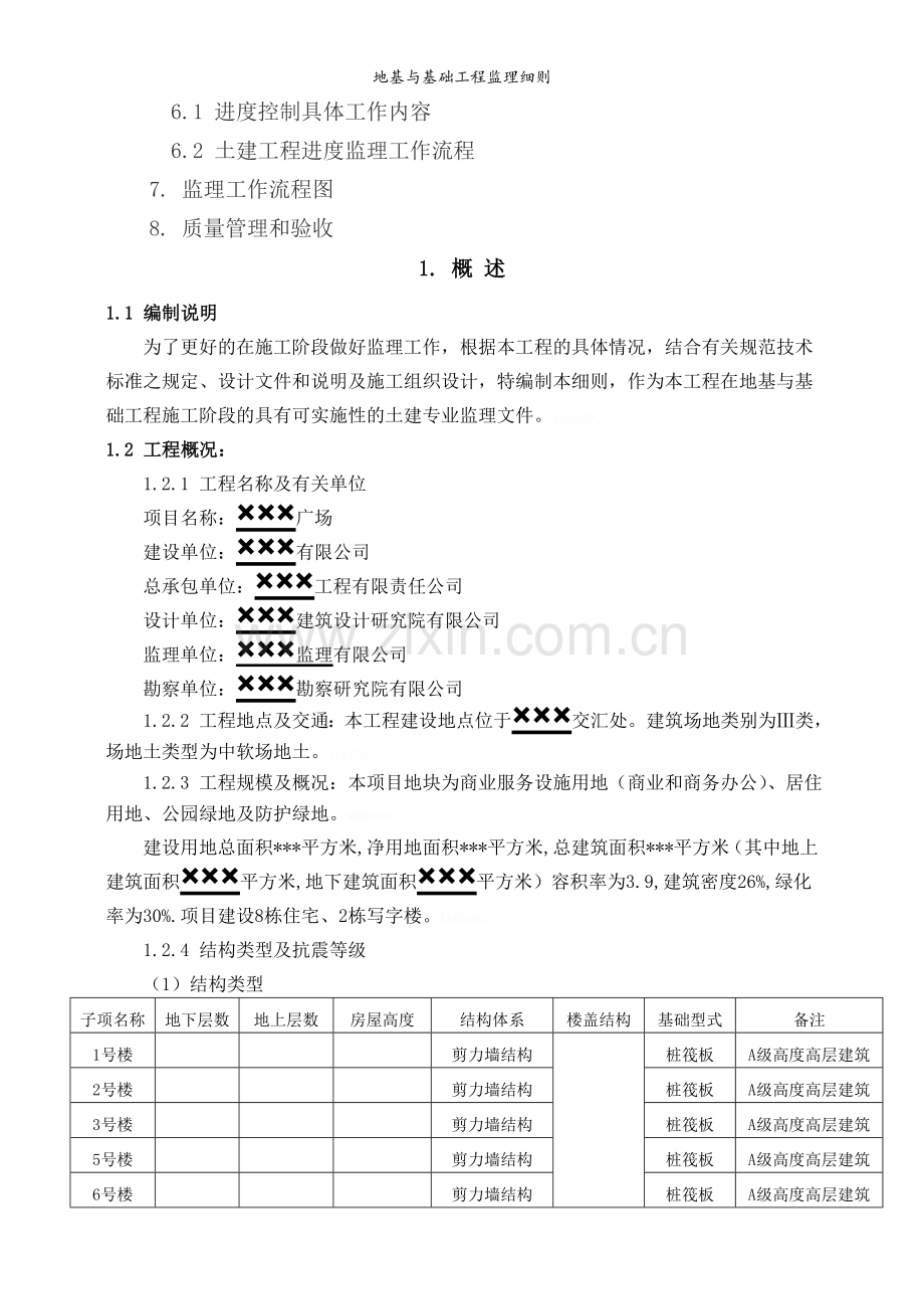 地基与基础工程监理细则.doc_第2页