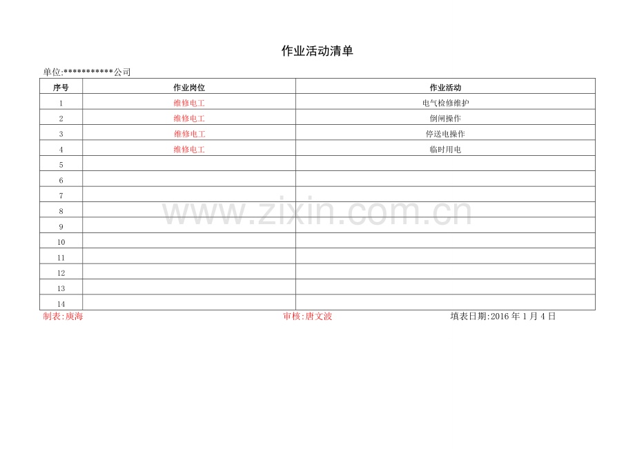 作业活动清单风险评价记录表格.doc_第1页