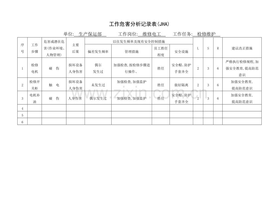 作业活动清单风险评价记录表格.doc_第2页