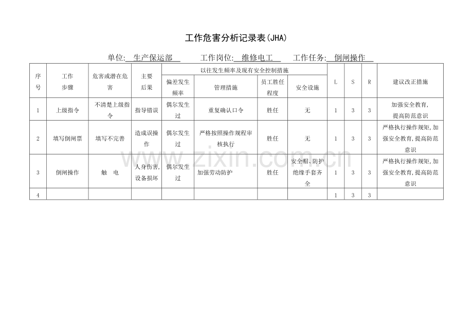 作业活动清单风险评价记录表格.doc_第3页