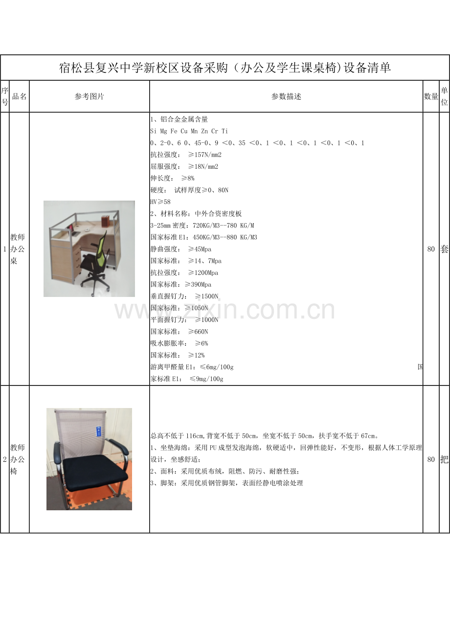 办公桌椅参数.doc_第1页