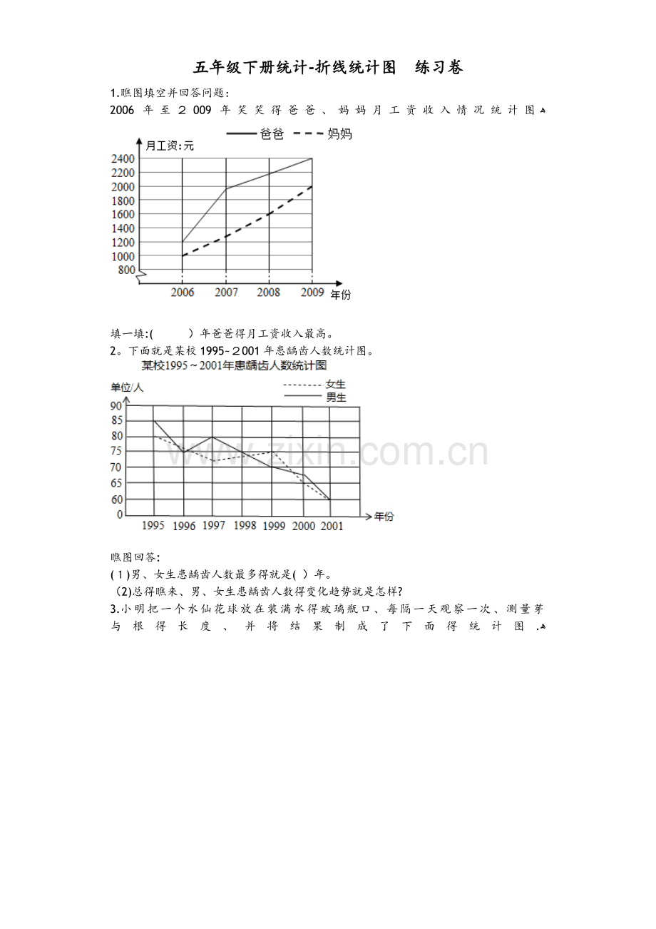 五年级(下册)统计-折线统计图练习卷.doc_第1页