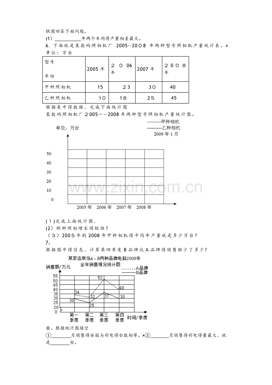 五年级(下册)统计-折线统计图练习卷.doc_第3页