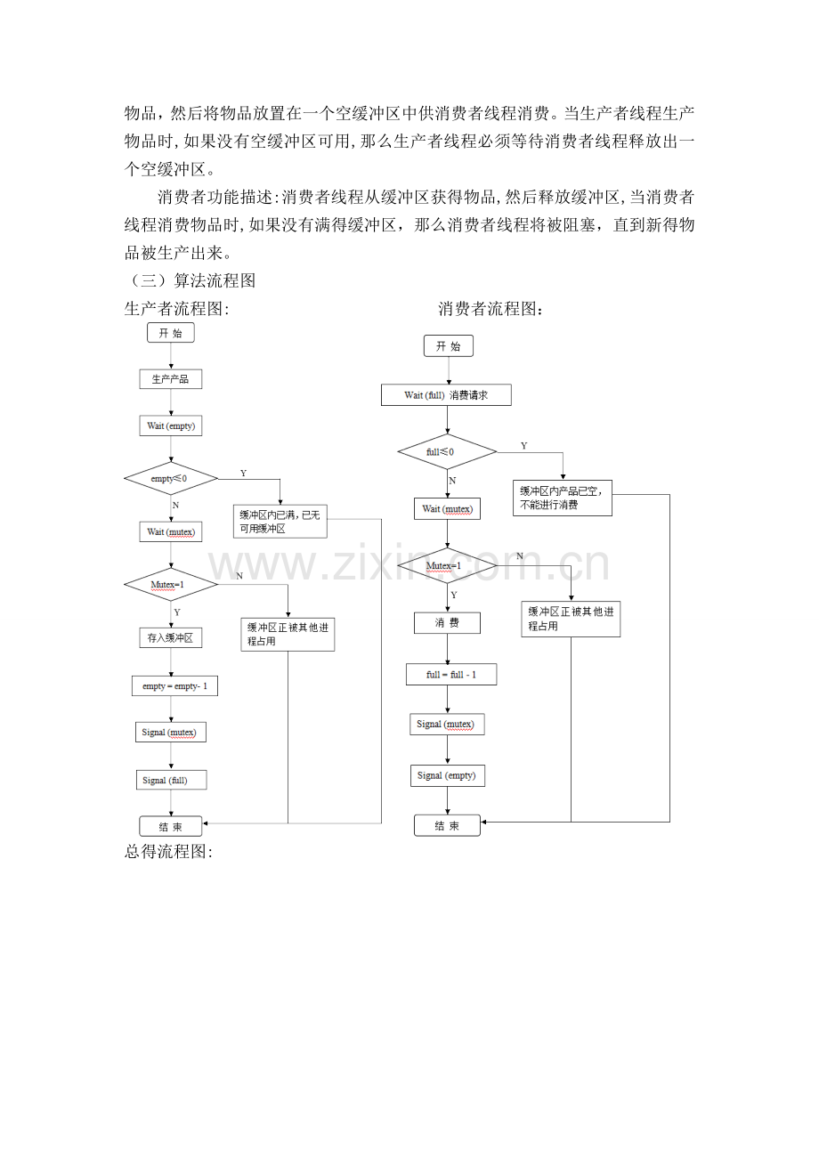 操作系统课程设计生产者消费者.doc_第3页