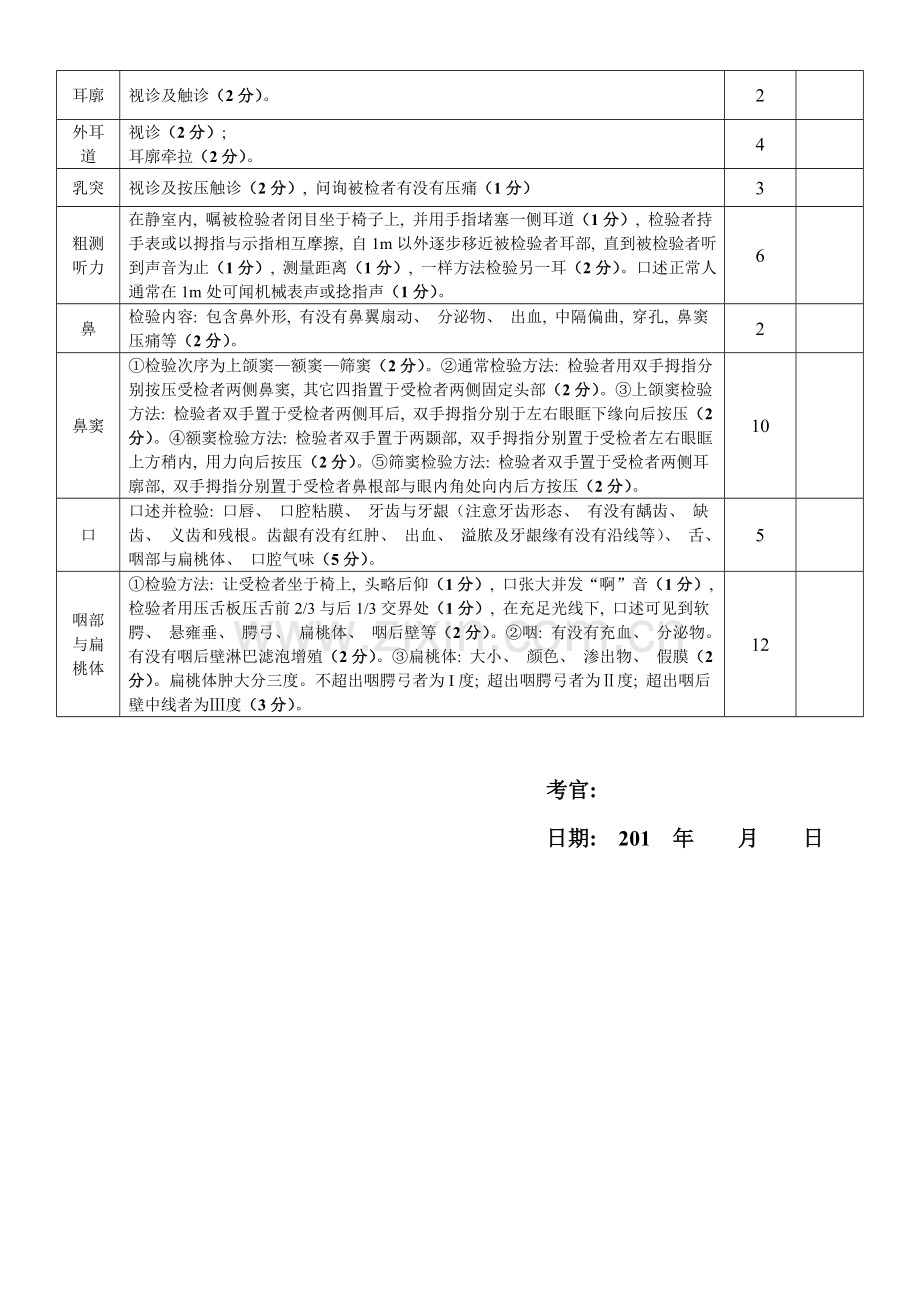 体格检查评分标准头部检查.doc_第2页