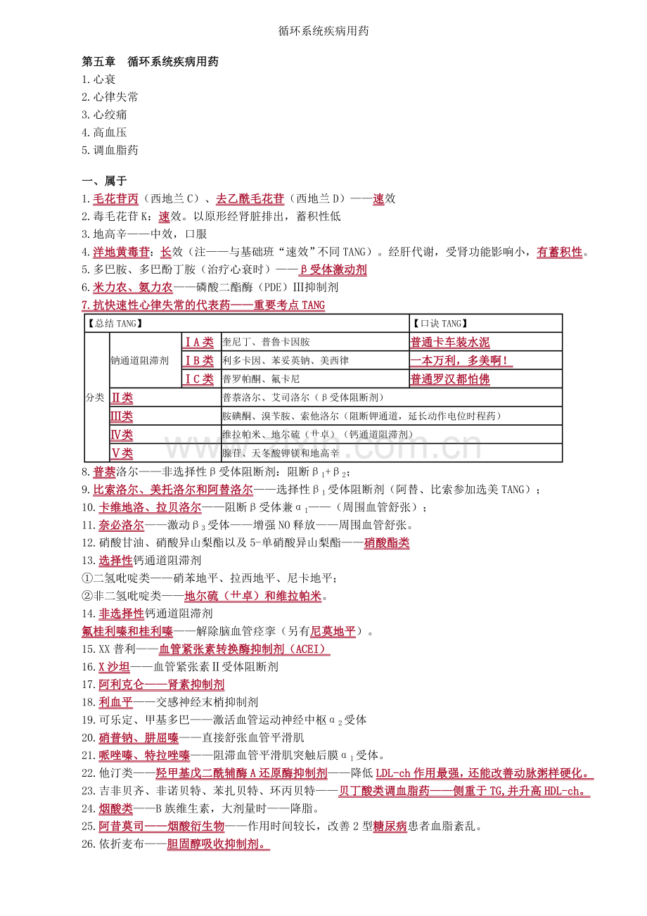 循环系统疾病用药.doc_第2页