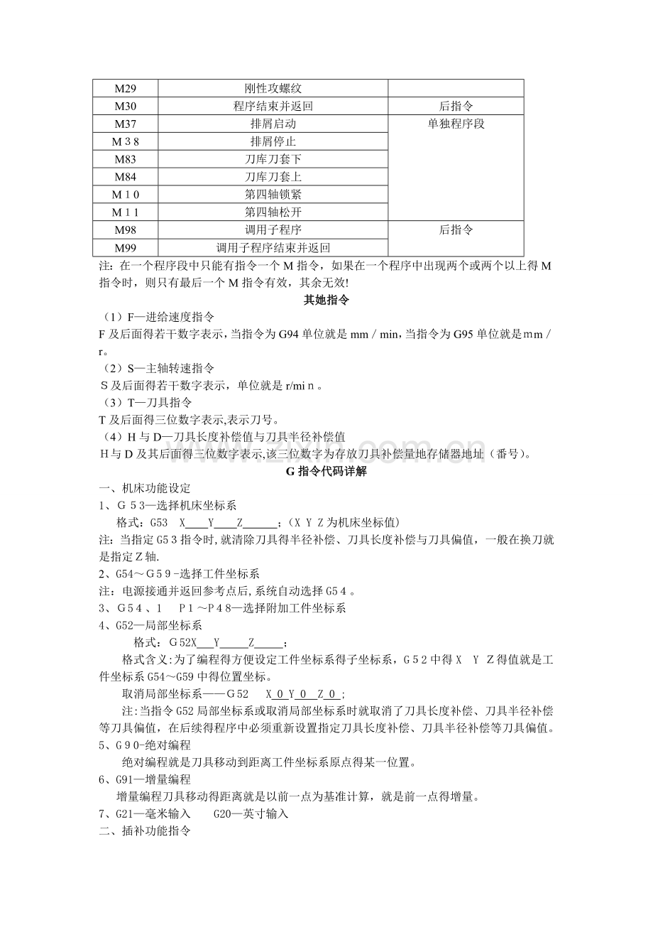 数控加工中心编程指令代码.doc_第2页