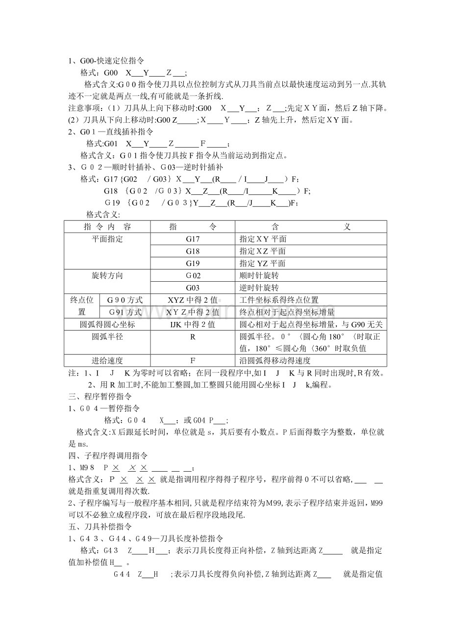 数控加工中心编程指令代码.doc_第3页