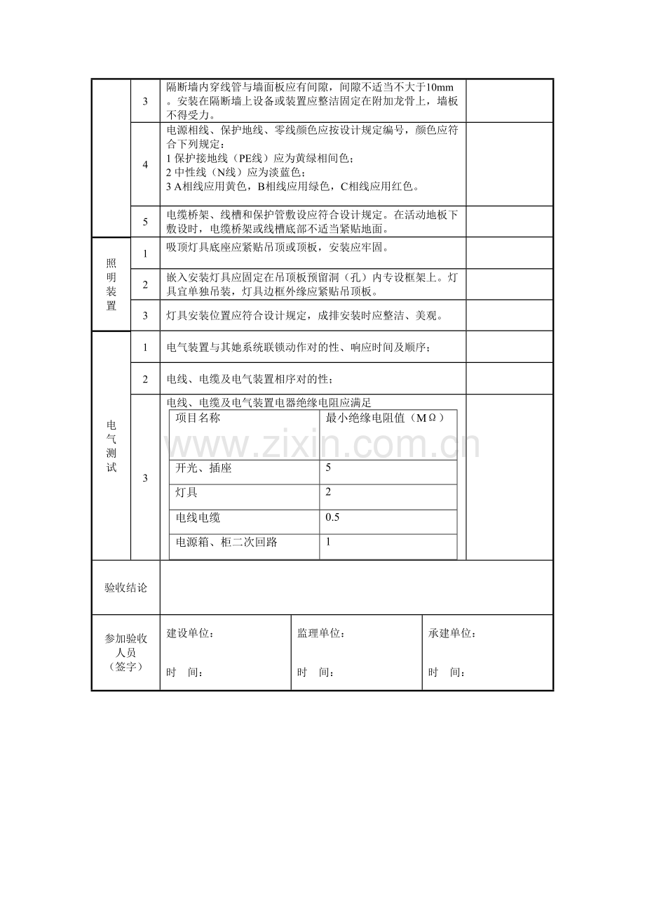 数据中心机房重点工程验收记录表.doc_第3页