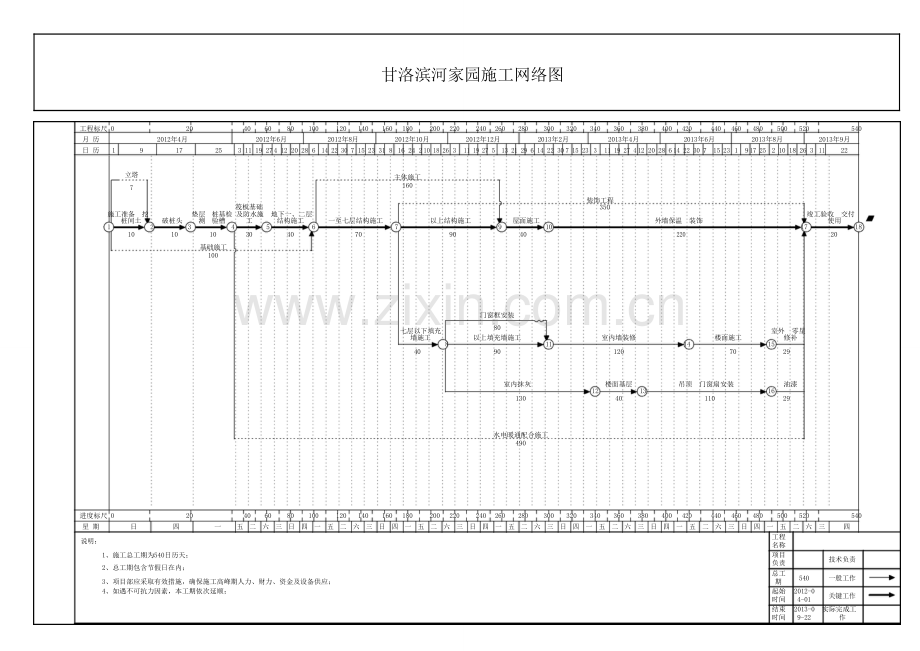 施工进度网络图.doc_第1页