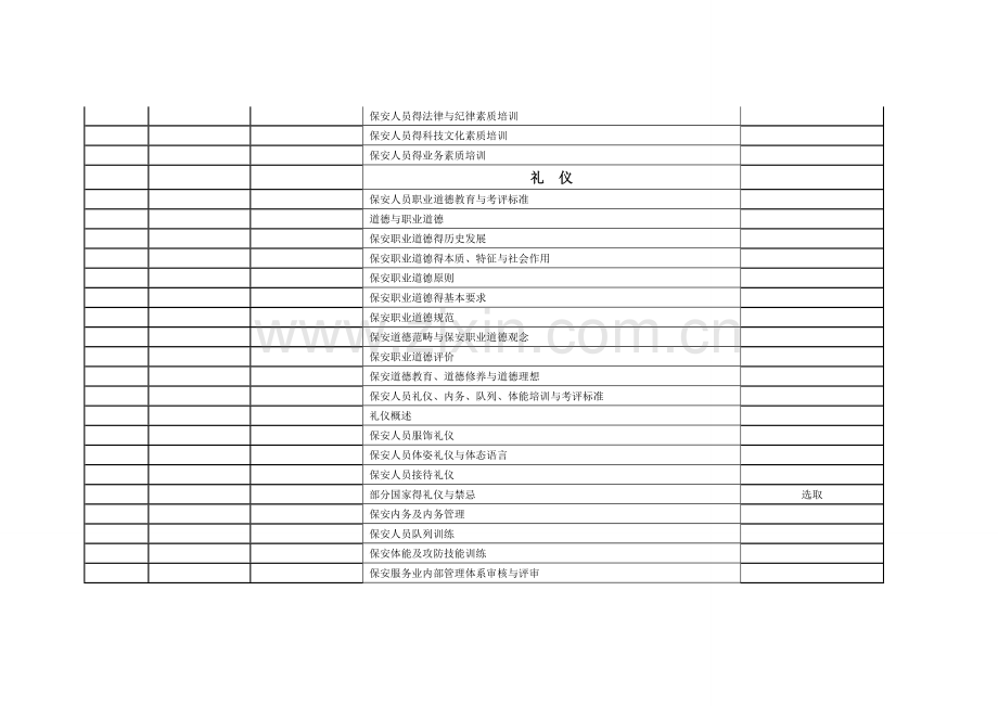 保安部训练计划.doc_第3页