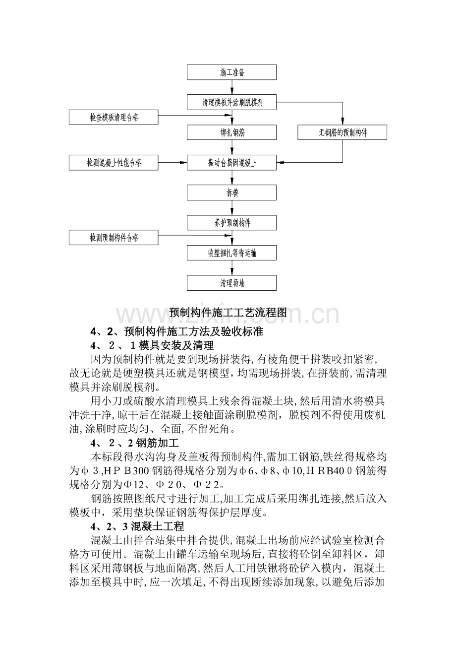 小型预制构件作业指导书.doc_第3页