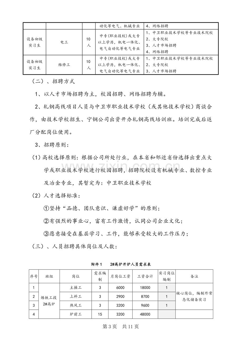 (高炉复产及新建项目)人才招聘及梯队建设与培养计划(确认版).doc_第3页