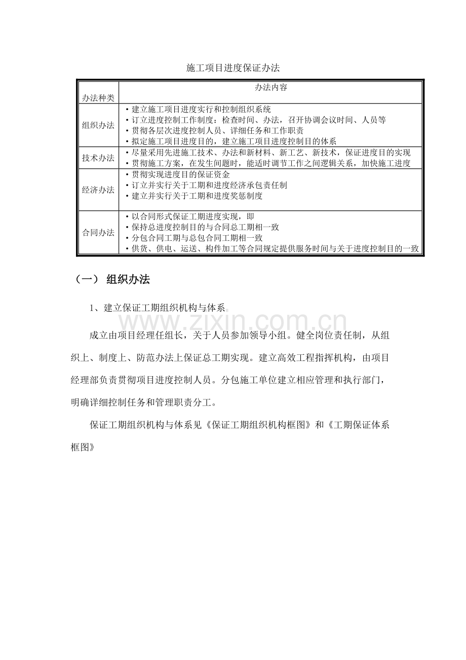 工期保证标准措施.doc_第3页