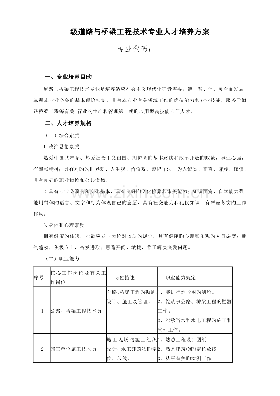 级道路与桥梁工程技术专业人才培养方案专业代码专业.docx_第1页