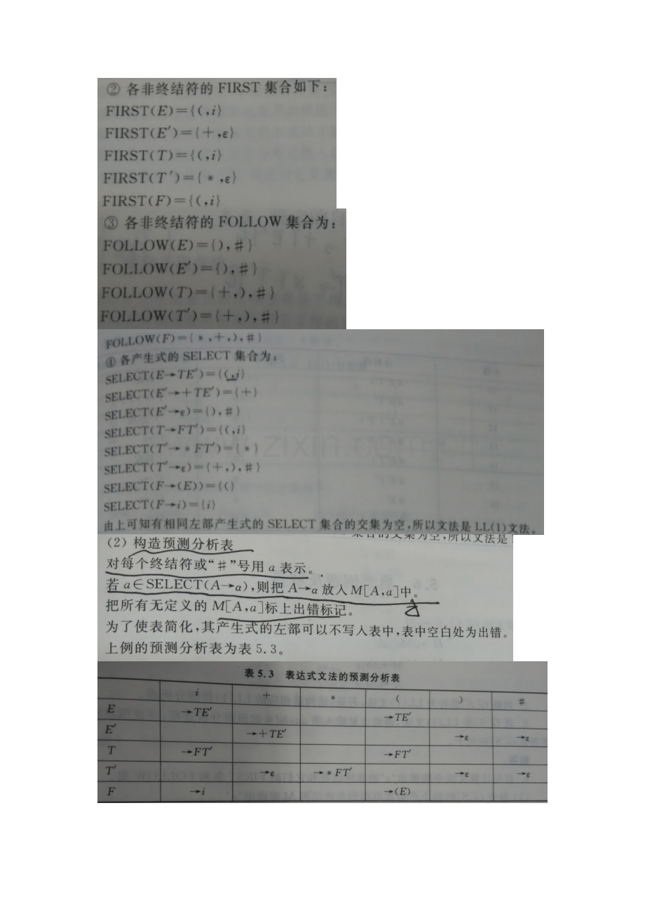 实验5-LL(1)语法分析程序的设计与实现(C语言).doc_第2页