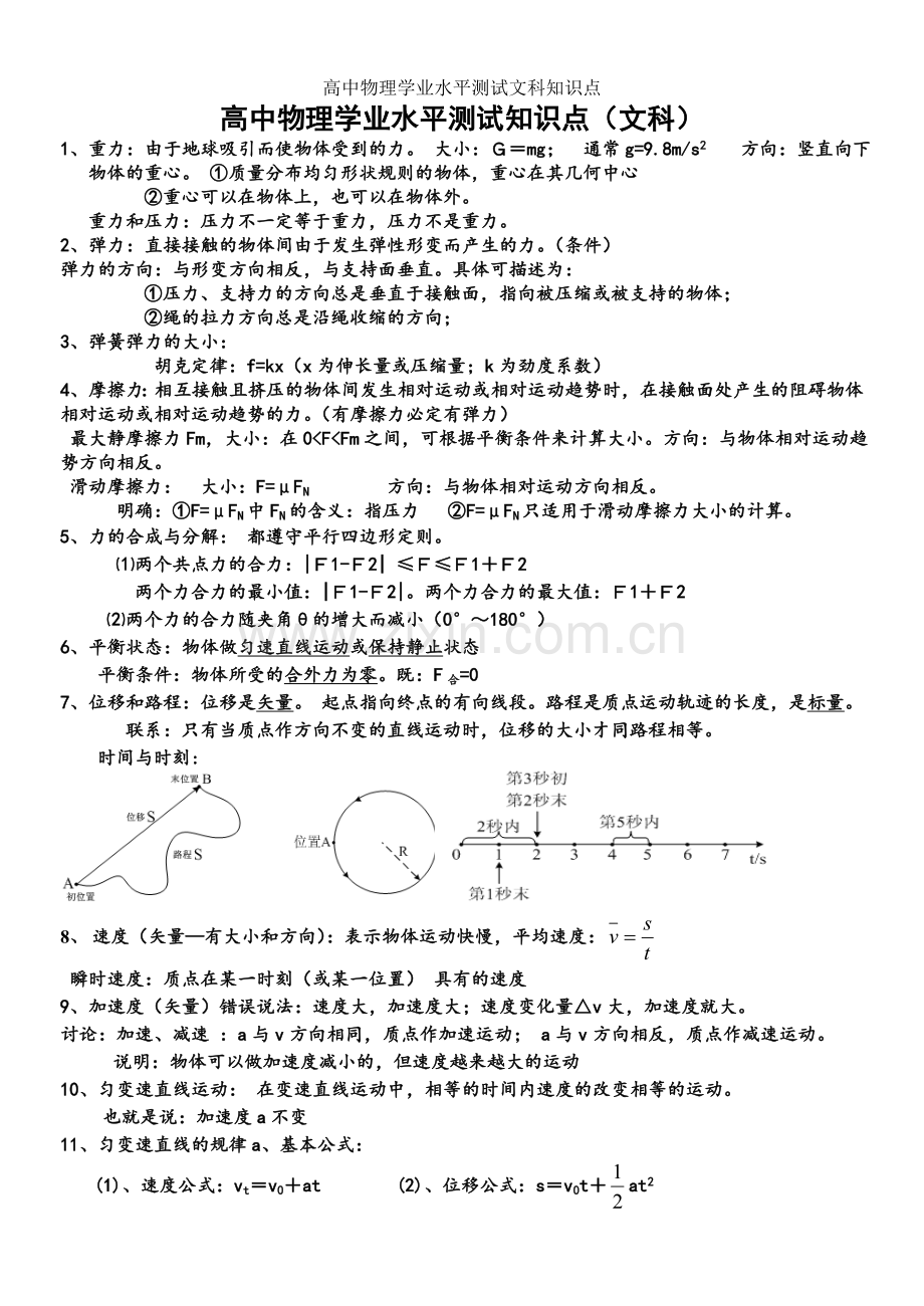 高中物理学业水平测试文科知识点.doc_第1页