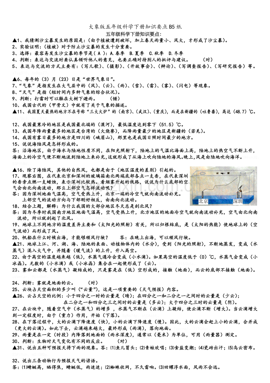 大象版五年级科学下册知识要点B5纸.doc_第1页