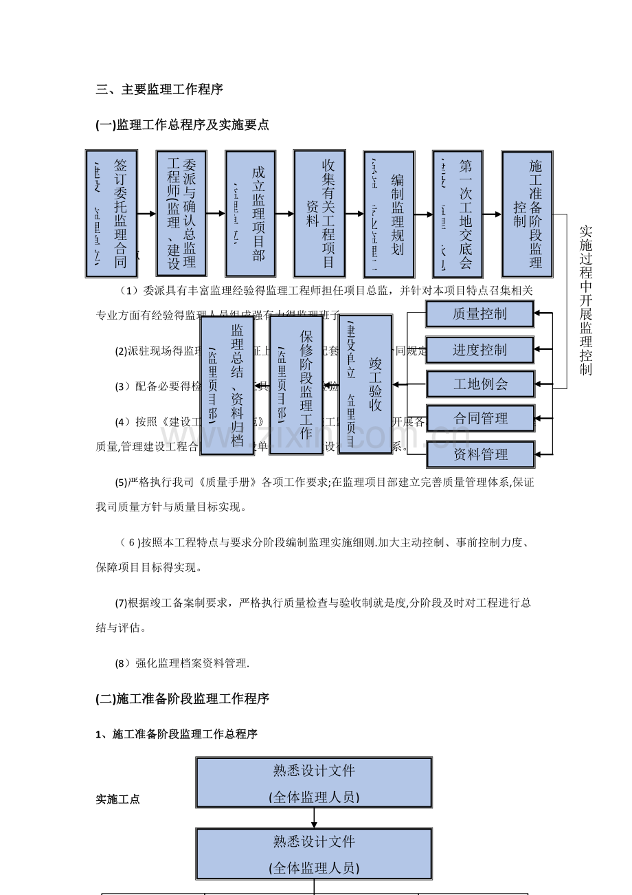 主要监理工作程序.doc_第1页