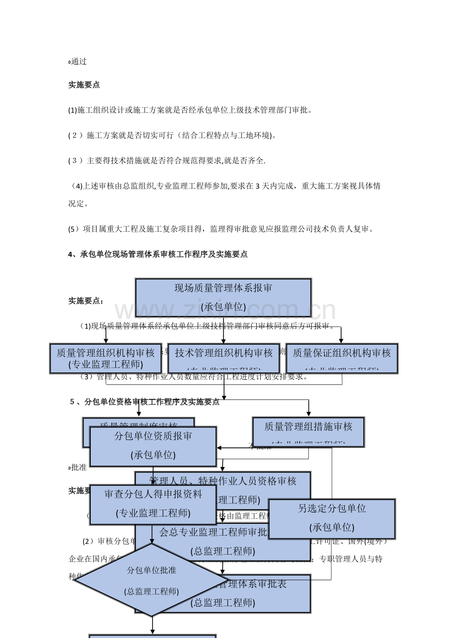 主要监理工作程序.doc_第3页