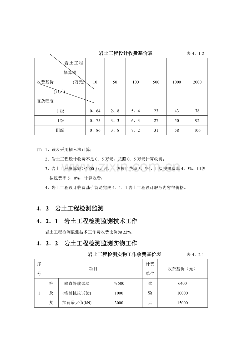 岩土工程设计与检测监测.doc_第2页