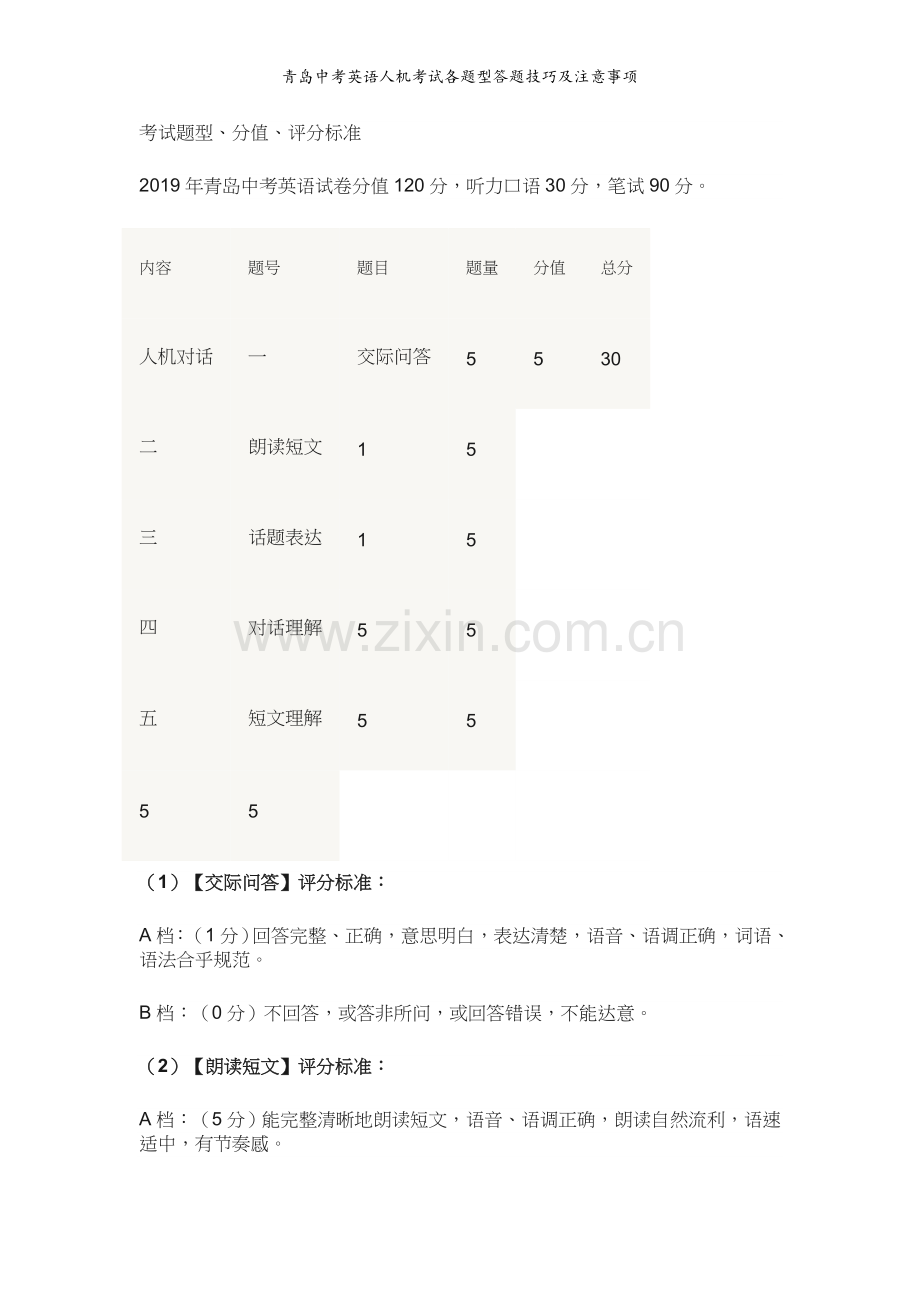 青岛中考英语人机考试各题型答题技巧及注意事项.doc_第1页