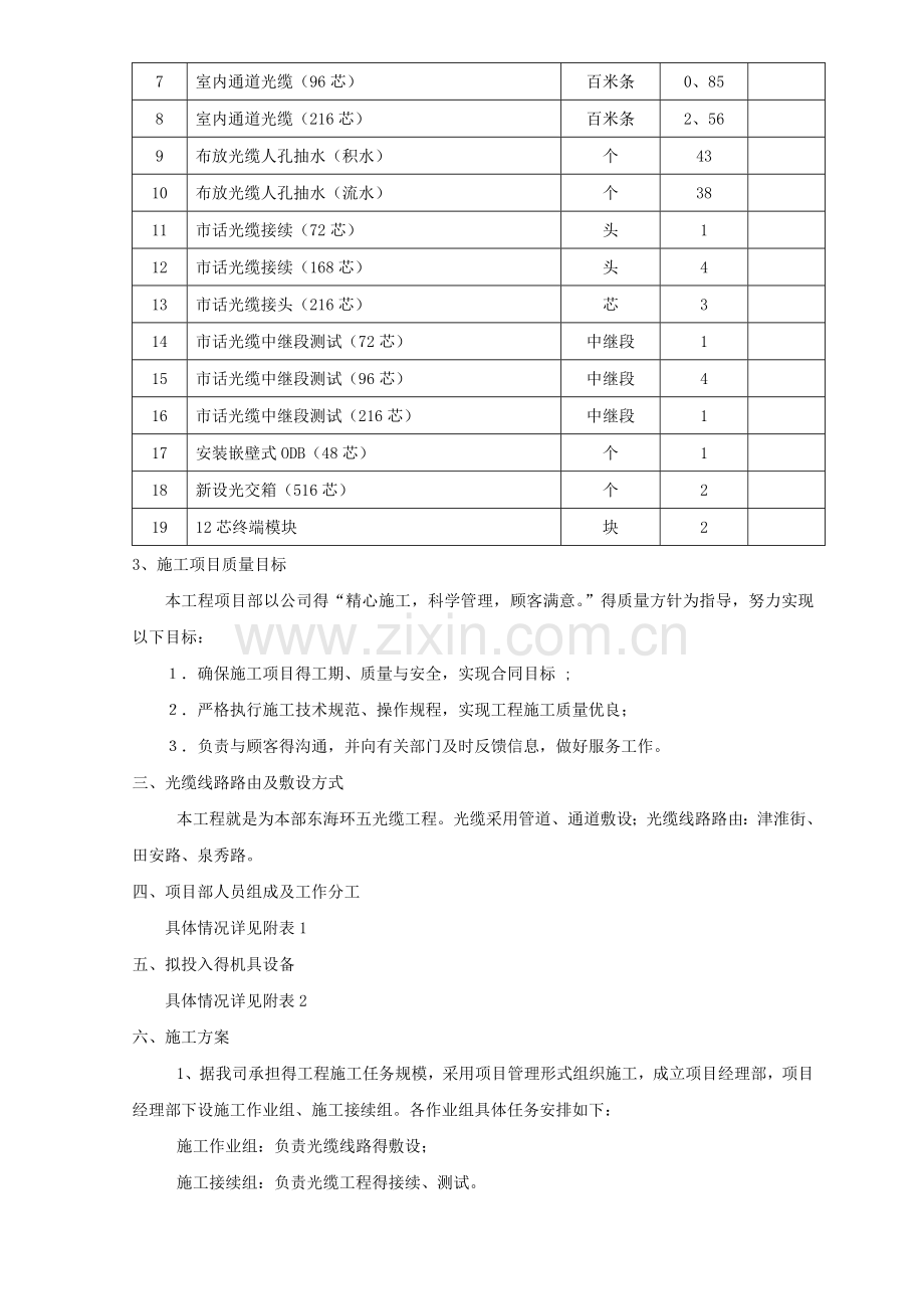 光缆施工组织设计.doc_第2页