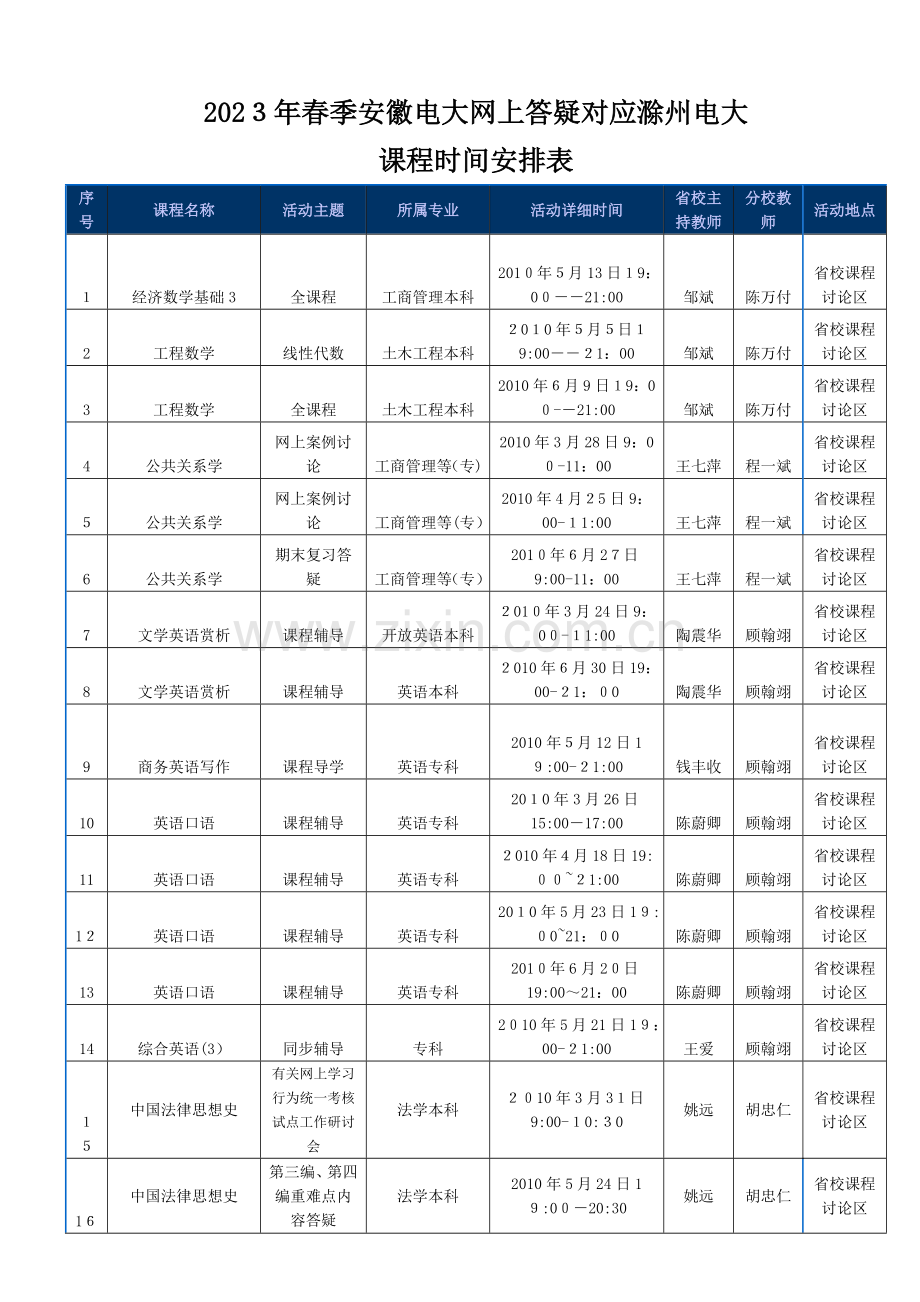 2023年春季安徽电大网上答疑对应滁州电大.doc_第1页