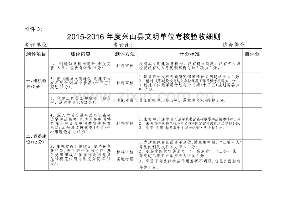 文明单位考核细则.doc_第1页