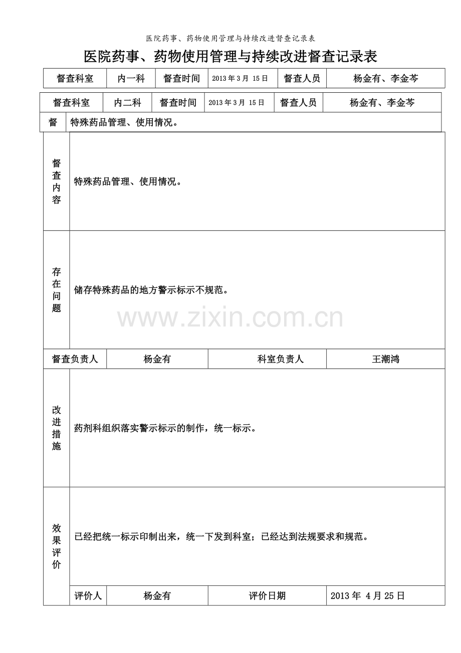 医院药事、药物使用管理与持续改进督查记录表.doc_第1页