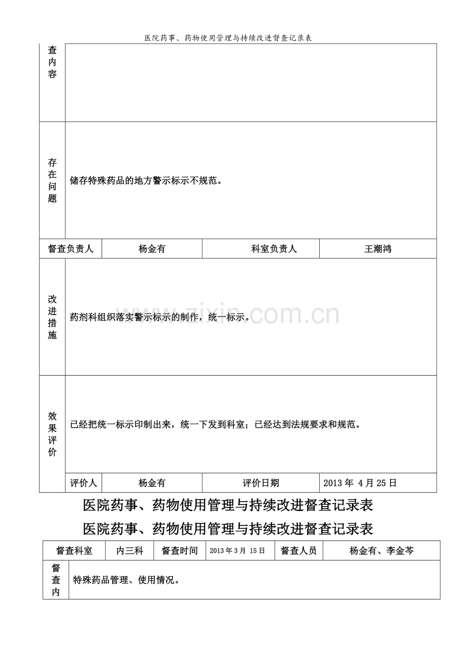 医院药事、药物使用管理与持续改进督查记录表.doc_第2页