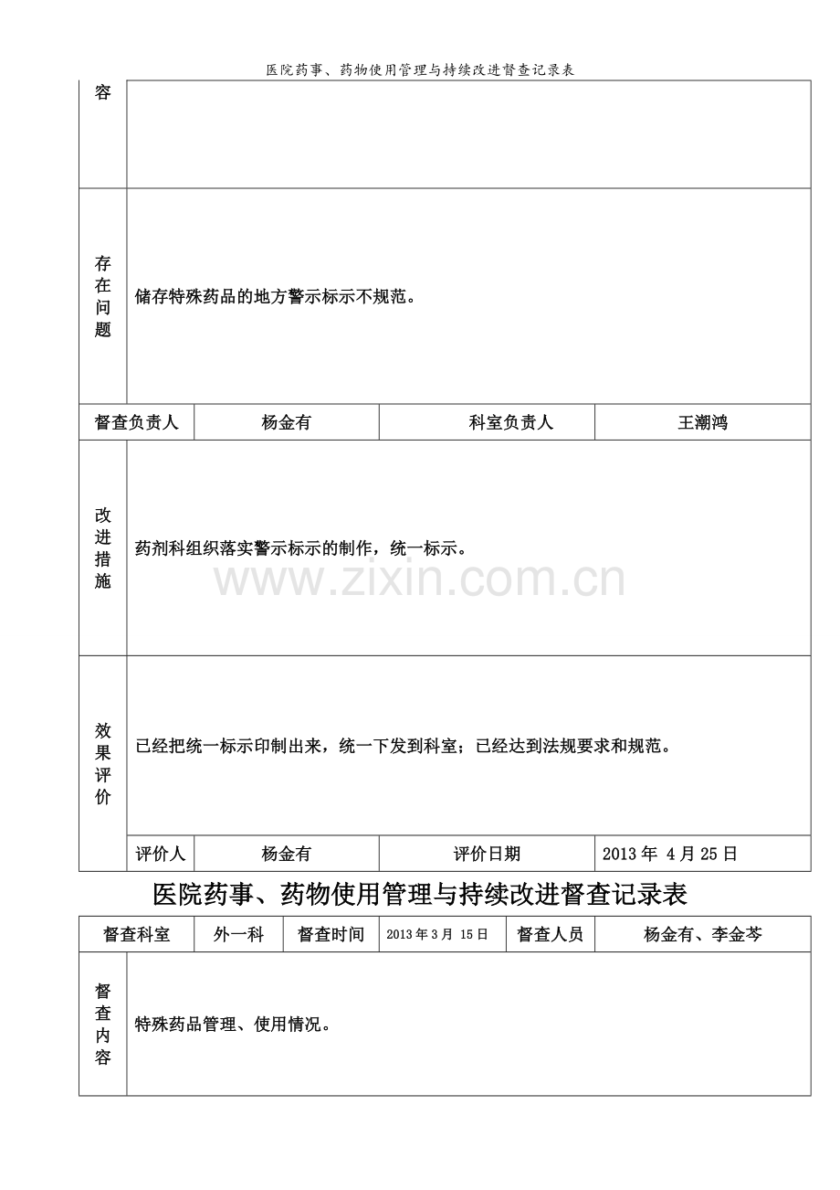 医院药事、药物使用管理与持续改进督查记录表.doc_第3页