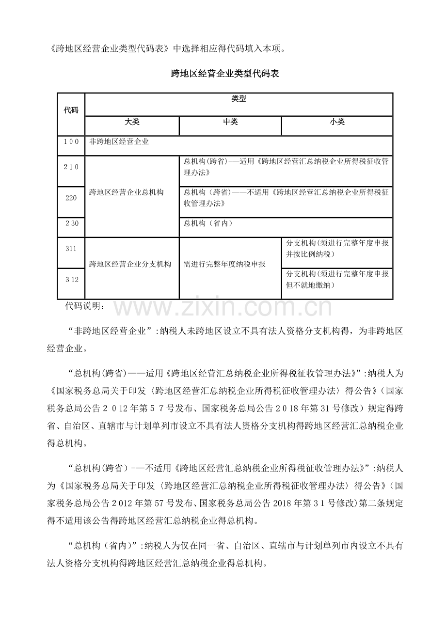 企业所得税年度纳税申报基础信息表及填报说明.doc_第3页