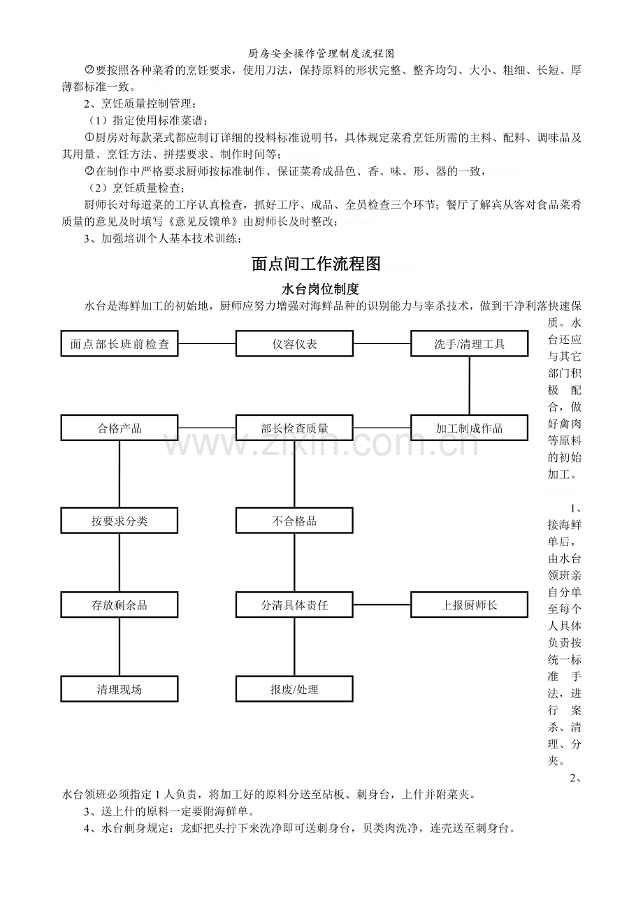 厨房安全操作管理制度流程图.doc_第2页