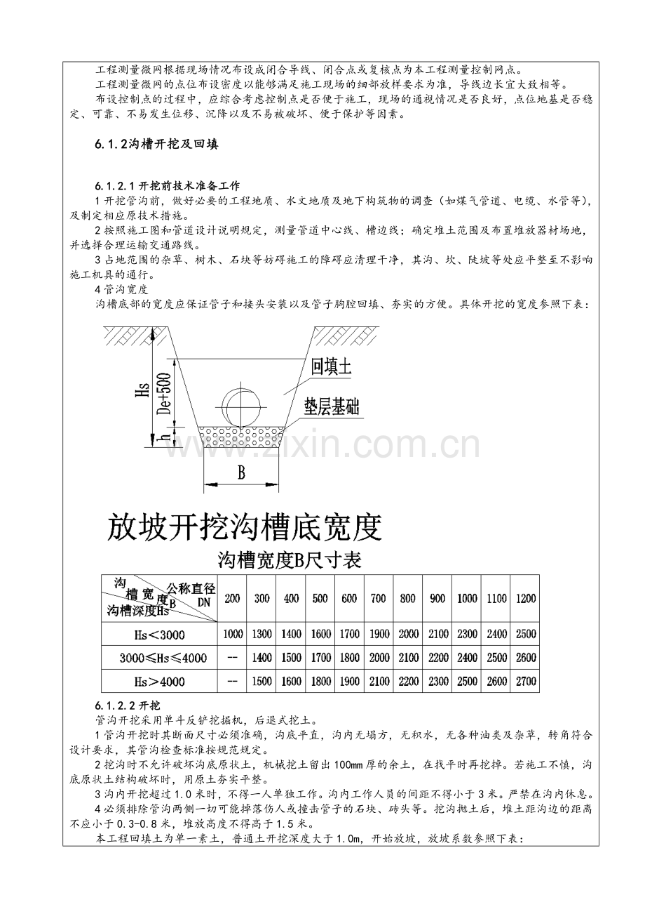 小市政安装技术交底.doc_第2页