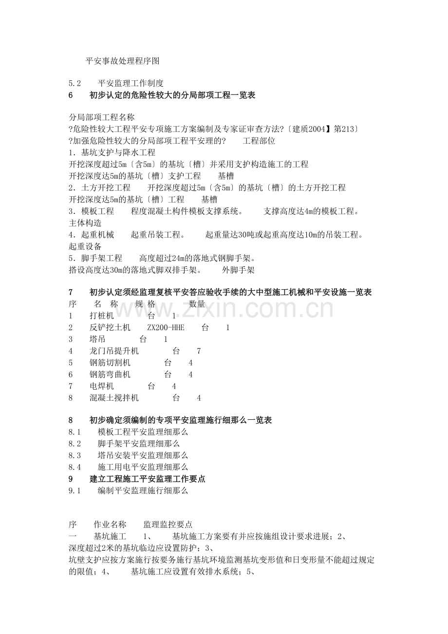 商住小区安全监理规划.docx_第3页