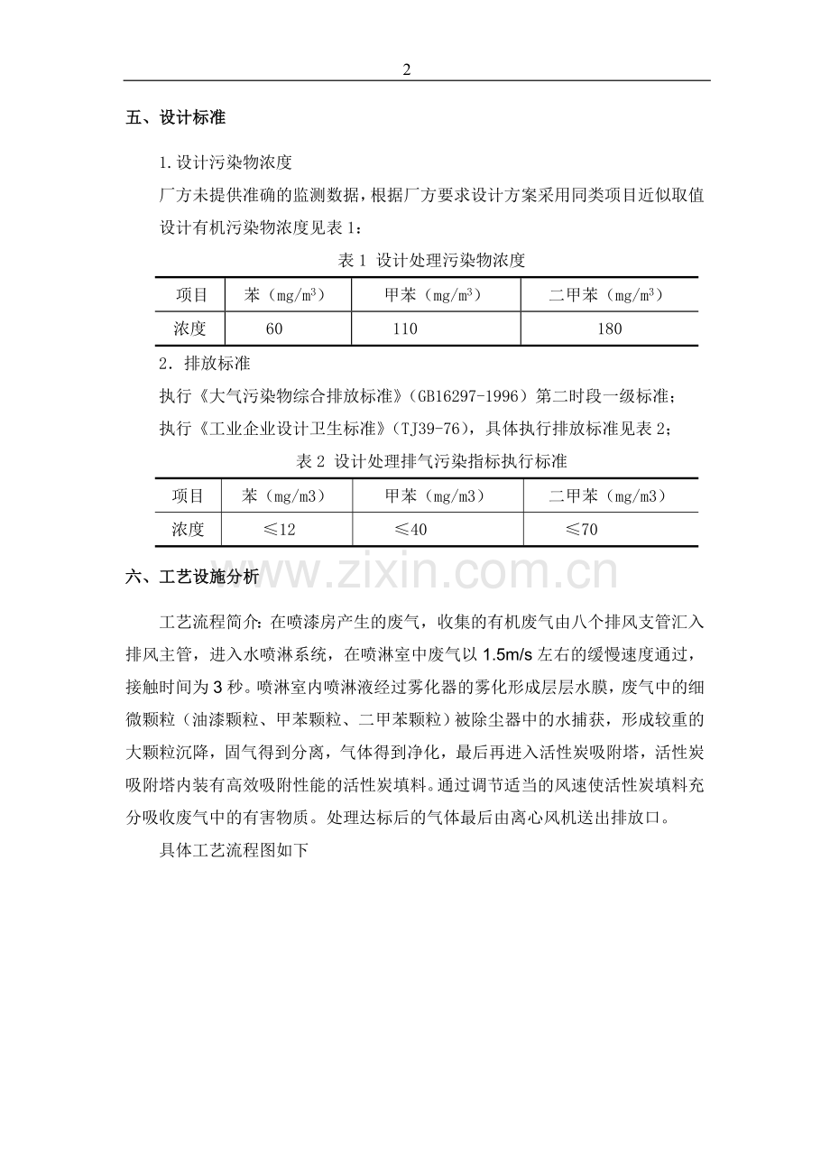 35000m3h喷漆废气处理工程方案.doc_第3页