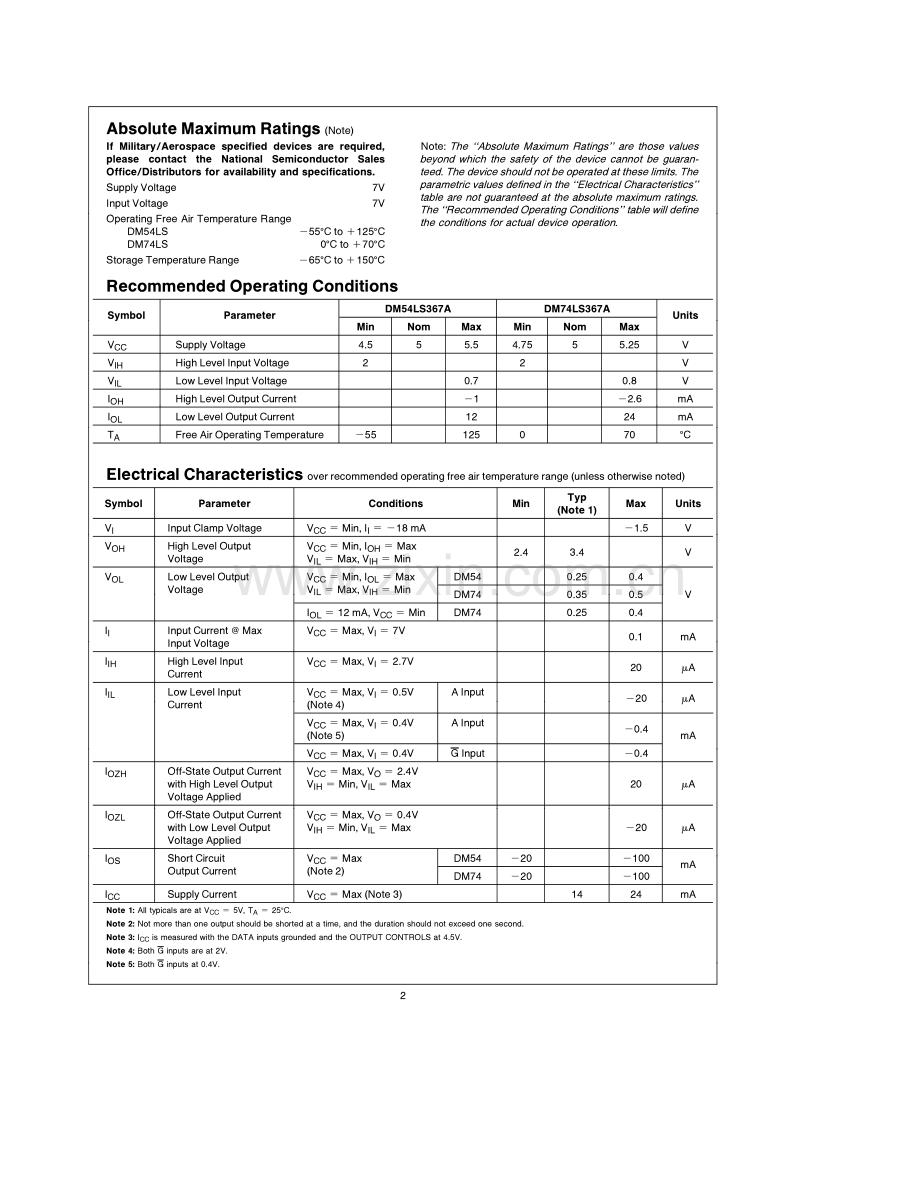 电子技术-芯片资料-74LS367.pdf_第2页