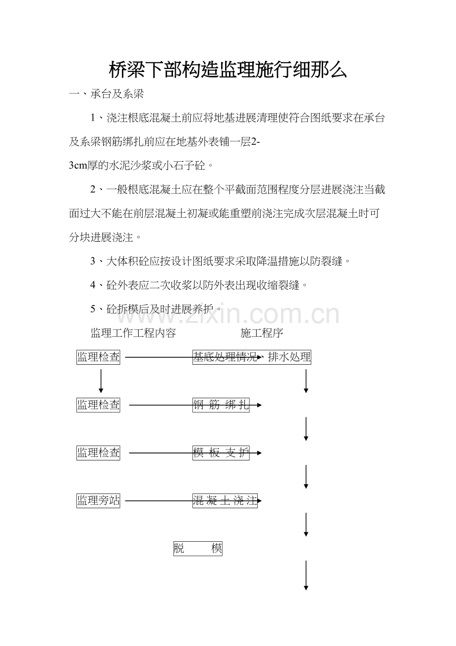 桥梁下部结构监理实施细则.docx_第1页