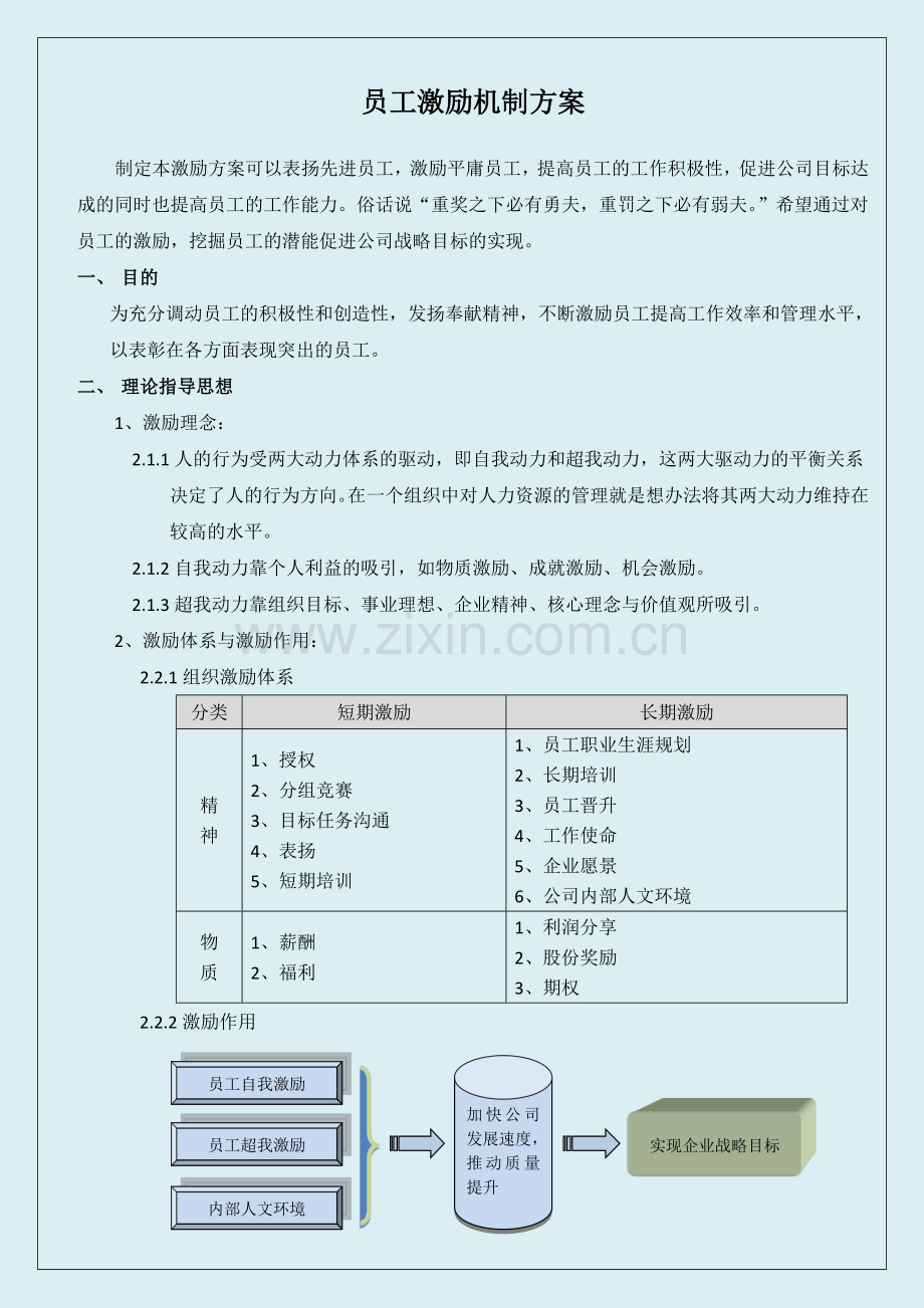 001-员工激励机制方案.doc_第2页