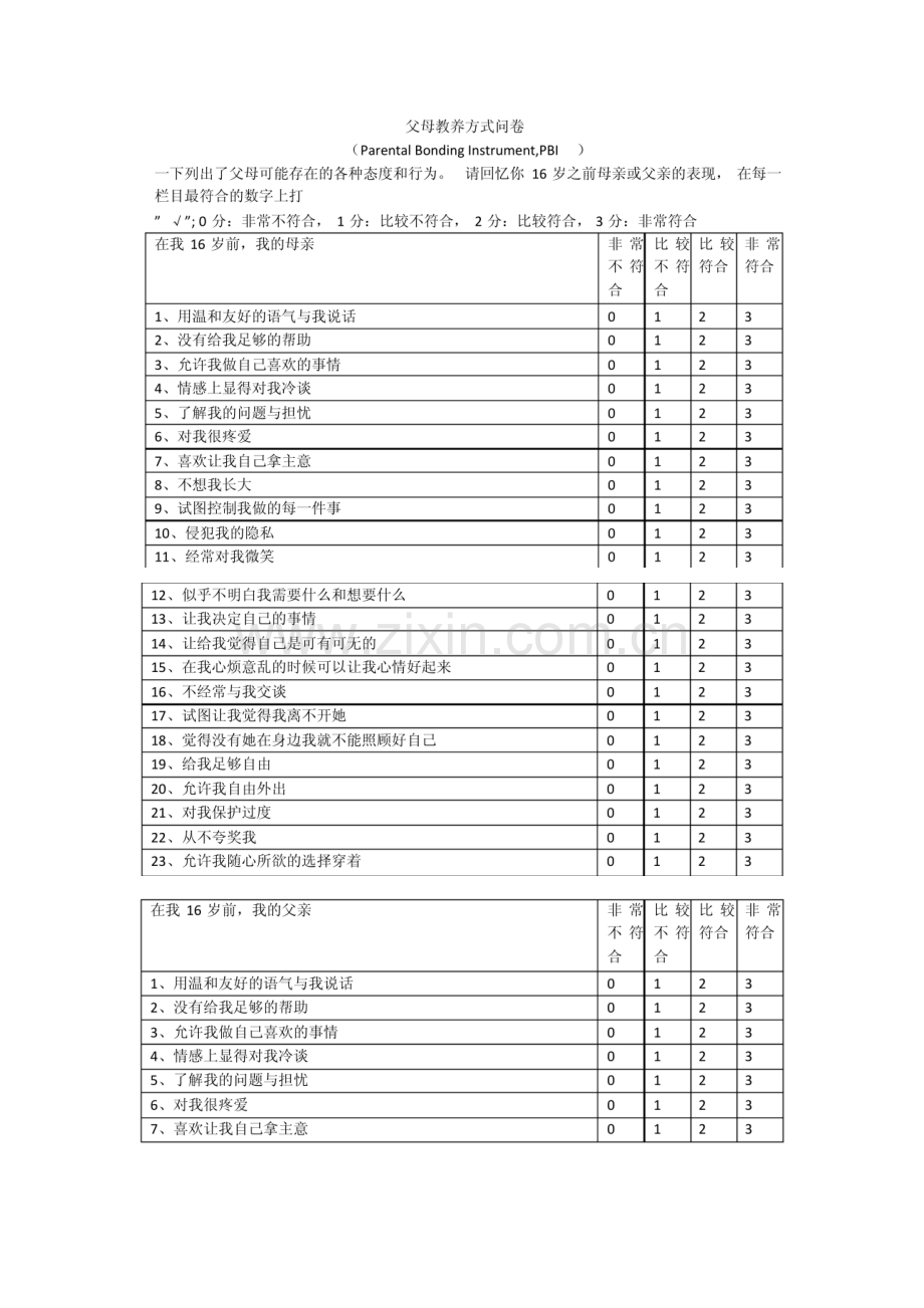 父母教养问卷文档.docx_第1页