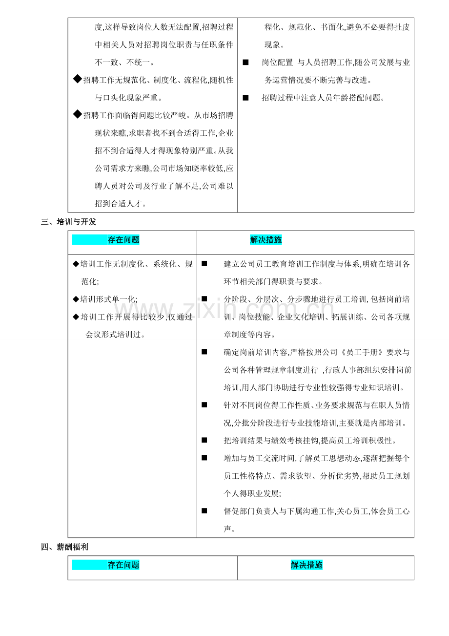 企业人力资源现状分析报告.doc_第3页