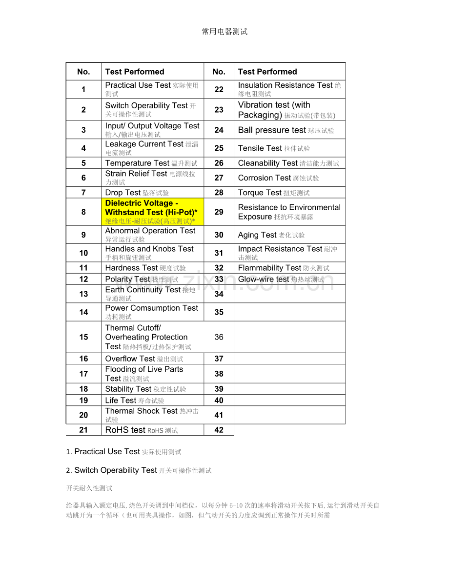 常用电器测试.doc_第1页